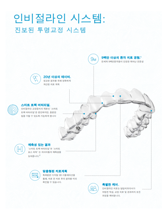 이미지명
